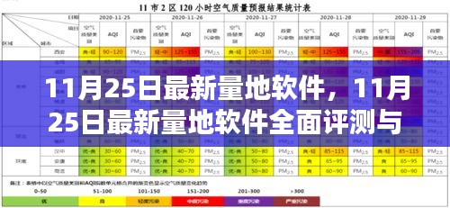 最新量地软件全面评测与介绍