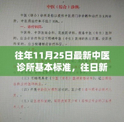 探寻中医诊所基本标准演变之路，历年11月25日最新诊所标准解读