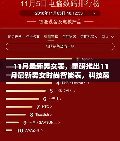 重磅推出，11月最新男女时尚智能表，科技重塑生活新纪元