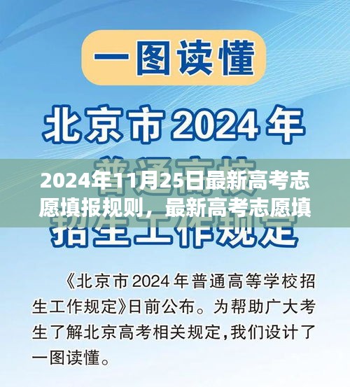 最新高考志愿填报规则解析及未来趋势展望，助力学子选择未来道路（2024年志愿填报指南）