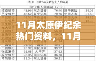 11月太原伊纪余热门资料全面解析与介绍