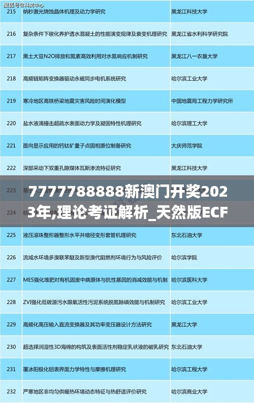 7777788888新澳门开奖2023年,理论考证解析_天然版ECF9.24