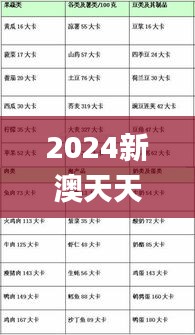 2024新澳天天开奖记录,快速问题处理_专业版ZFW9.72