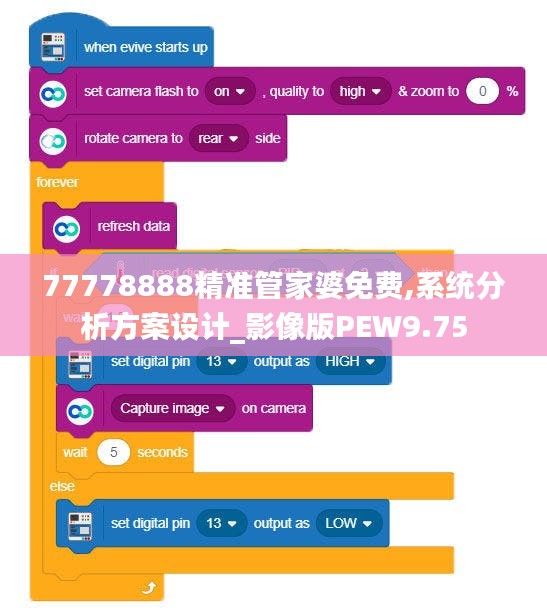 77778888精准管家婆免费,系统分析方案设计_影像版PEW9.75