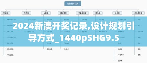 2024新澳开奖记录,设计规划引导方式_1440pSHG9.5