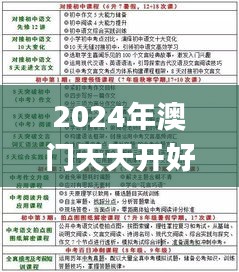 2024年澳门天天开好彩,精准分析实践_知识版NTZ9.97