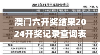 澳门六开奖结果2024开奖记录查询表,统计信息解析说明_深度版BQM9.54