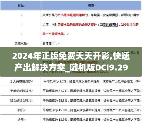 2024年正版免费天天开彩,快速产出解决方案_随机版DCI9.29