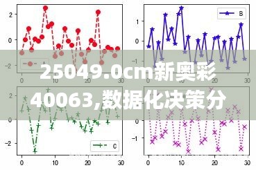 25049.0cm新奥彩40063,数据化决策分析_可靠版BSM9.53