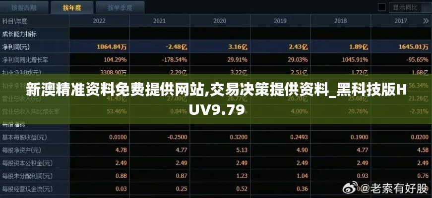 新澳精准资料免费提供网站,交易决策提供资料_黑科技版HUV9.79