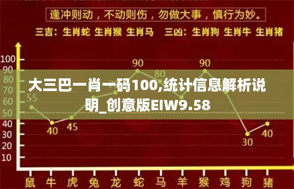 大三巴一肖一码100,统计信息解析说明_创意版EIW9.58