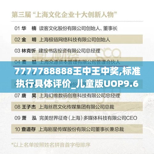 7777788888王中王中奖,标准执行具体评价_儿童版UOP9.68