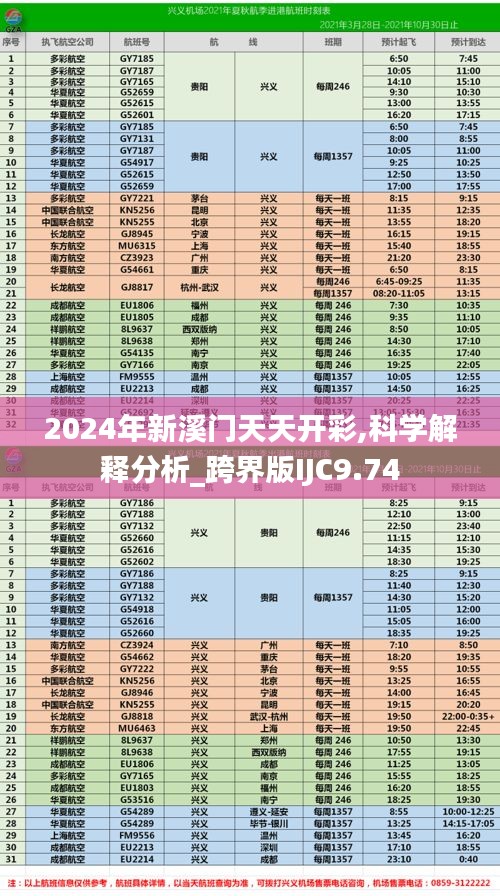 2024年新溪门天天开彩,科学解释分析_跨界版IJC9.74