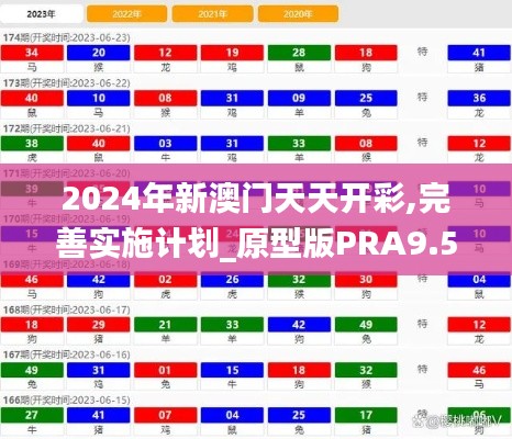 2024年新澳门天天开彩,完善实施计划_原型版PRA9.55