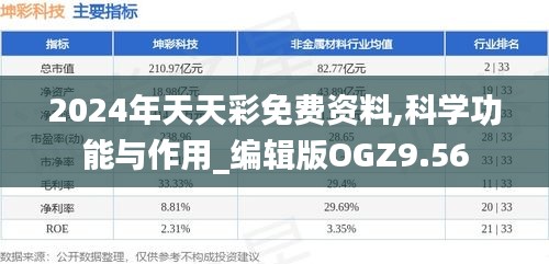 2024年天天彩免费资料,科学功能与作用_编辑版OGZ9.56