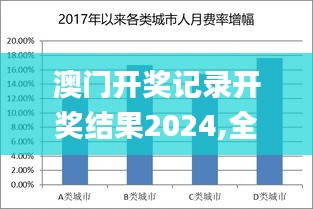 澳门开奖记录开奖结果2024,全方位数据解析表述_未来科技版GOO9.26