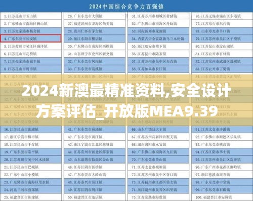 2024新澳最精准资料,安全设计方案评估_开放版MEA9.39