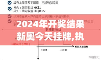 2024年开奖结果新奥今天挂牌,执行机制评估_私人版IBP9.56