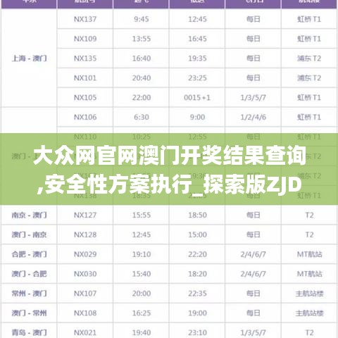 大众网官网澳门开奖结果查询,安全性方案执行_探索版ZJD9.6