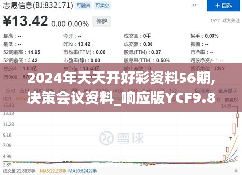 2024年天天开好彩资料56期,决策会议资料_响应版YCF9.88