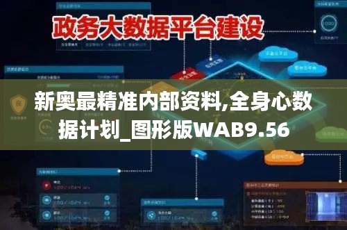 新奥最精准内部资料,全身心数据计划_图形版WAB9.56