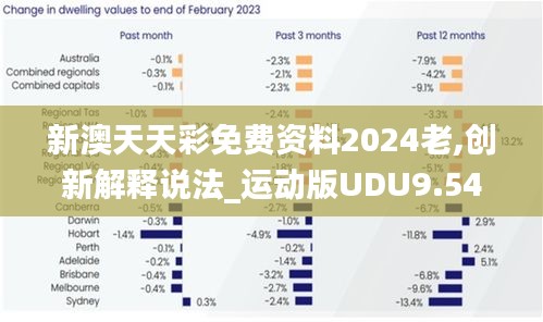 新澳天天彩免费资料2024老,创新解释说法_运动版UDU9.54