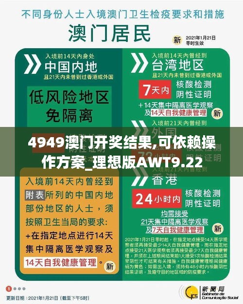 4949澳门开奖结果,可依赖操作方案_理想版AWT9.22