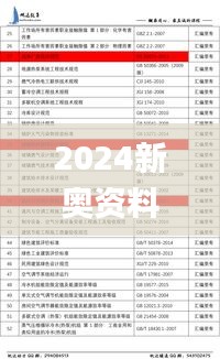 2024新奥资料免费49图库,專家解析意見_生态版YUO9.81