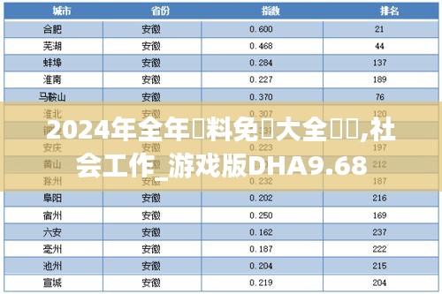 2024年全年資料免費大全優勢,社会工作_游戏版DHA9.68