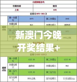 新澳门今晚开奖结果+开奖记录,即时解答解析分析_贴心版KYW9.48