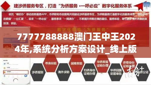 7777788888澳门王中王2024年,系统分析方案设计_线上版OJK9.57