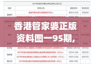 香港管家婆正版资料图一95期,统计信息解析说明_资源版XSX9.81