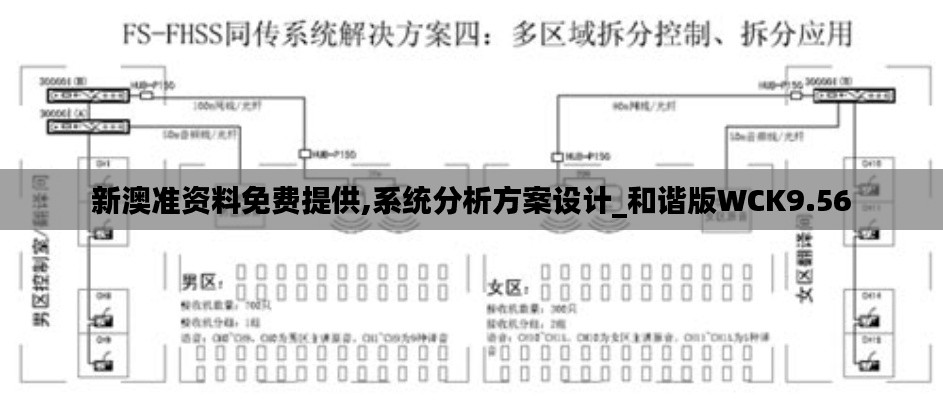 新澳准资料免费提供,系统分析方案设计_和谐版WCK9.56