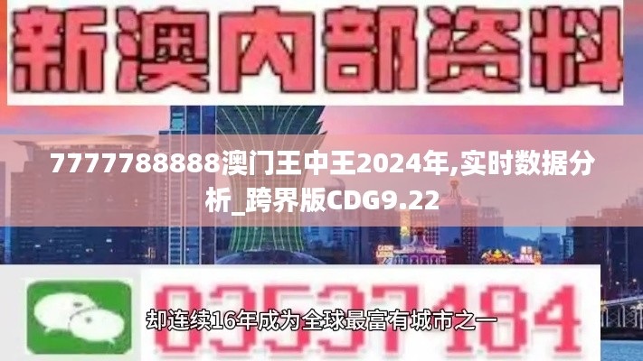 7777788888澳门王中王2024年,实时数据分析_跨界版CDG9.22