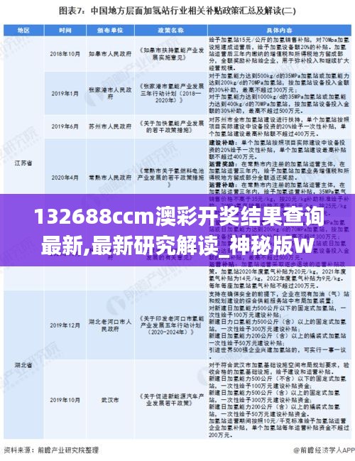 132688ccm澳彩开奖结果查询最新,最新研究解读_神秘版WQS9.3