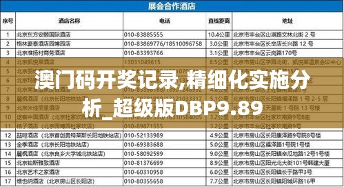 澳门码开奖记录,精细化实施分析_超级版DBP9.89