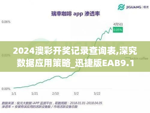 2024澳彩开奖记录查询表,深究数据应用策略_迅捷版EAB9.12