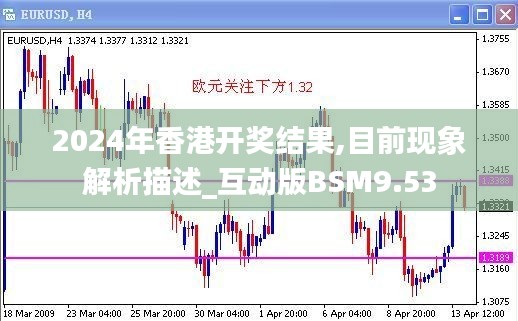 2024年香港开奖结果,目前现象解析描述_互动版BSM9.53