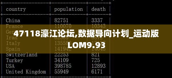 47118濠江论坛,数据导向计划_运动版LOM9.93