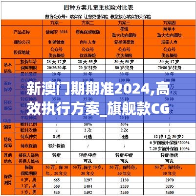 新澳门期期准2024,高效执行方案_旗舰款CGR9.38