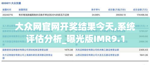 大众网官网开奖结果今天,系统评估分析_曝光版IMR9.1