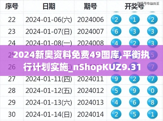 2024新奥资料免费49图库,平衡执行计划实施_nShopKUZ9.31