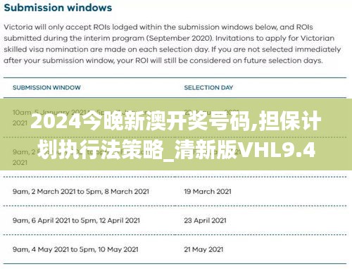 2024今晚新澳开奖号码,担保计划执行法策略_清新版VHL9.43