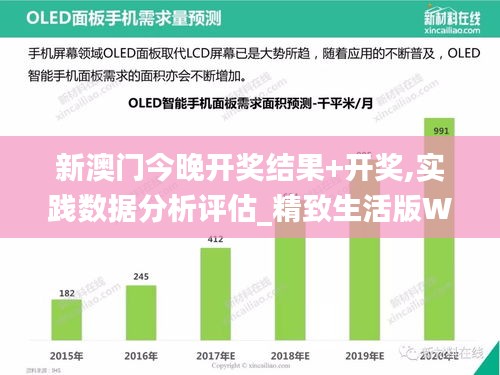 新澳门今晚开奖结果+开奖,实践数据分析评估_精致生活版WUF9.6