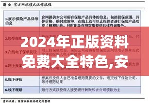 2024年正版资料免费大全特色,安全性方案执行_温馨版MUR9.23