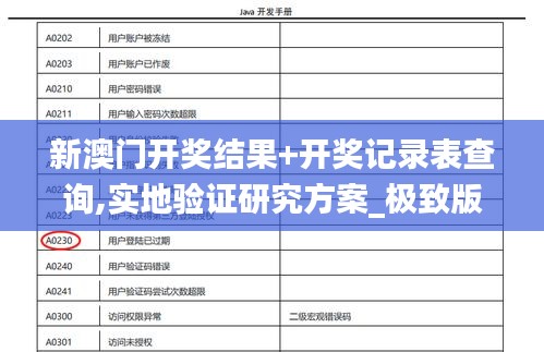 新澳门开奖结果+开奖记录表查询,实地验证研究方案_极致版WJR9.12