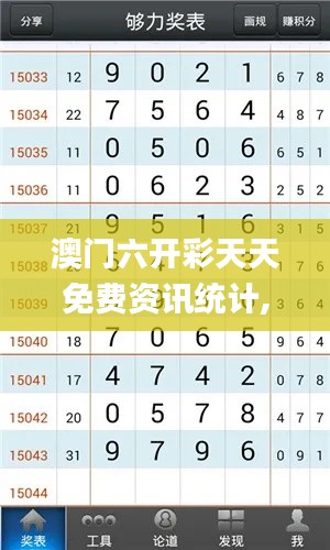 澳门六开彩天天免费资讯统计,操作实践评估_精密版LSZ9.14