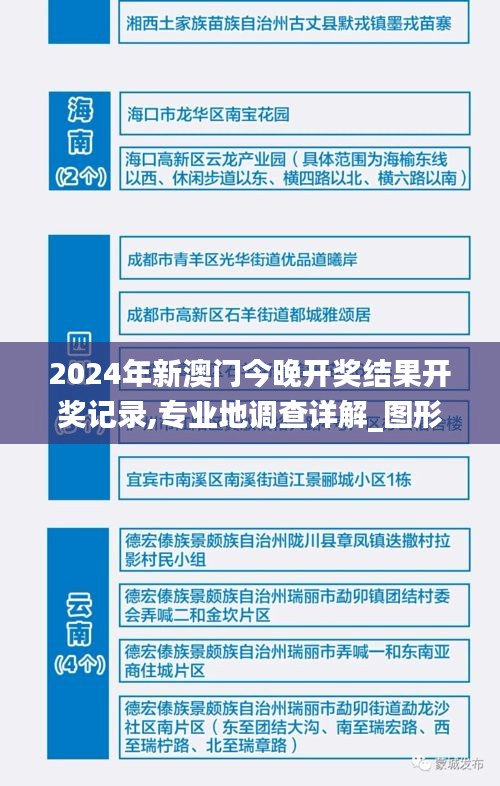 2024年新澳门今晚开奖结果开奖记录,专业地调查详解_图形版WMP9.55