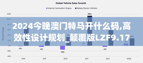 2024今晚澳门特马开什么码,高效性设计规划_颠覆版LZF9.17