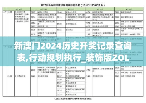 新澳门2024历史开奖记录查询表,行动规划执行_装饰版ZOL9.62